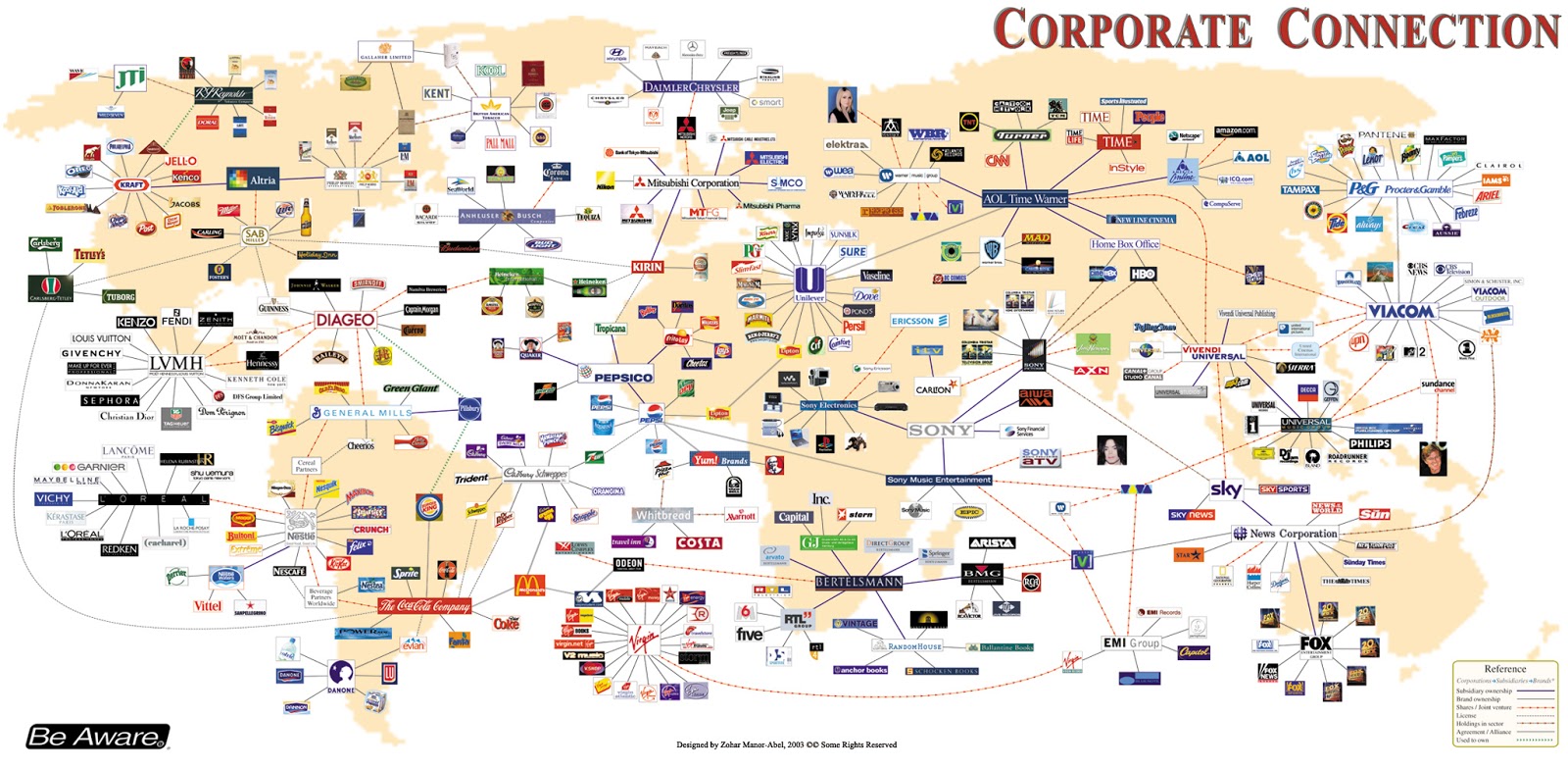 Resultado de imagen de Las 147 corporaciones que controlan el mundo